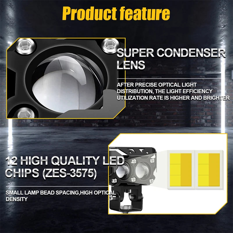 Twin Lens LED Headlight ( Buy 1 Get 1 Free )